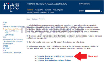 Tabela Fipe - Fundação Instituto de Pesquisas Econômicas - Fipe